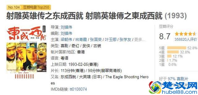 搞笑电影有哪些？搞笑电影大集合