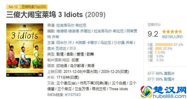 搞笑电影有哪些？搞笑电影大集合