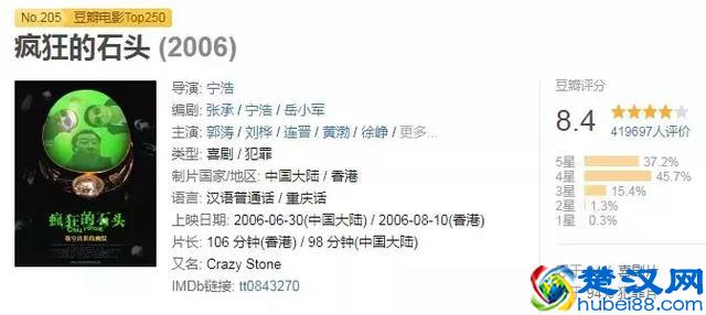 搞笑电影有哪些？搞笑电影大集合