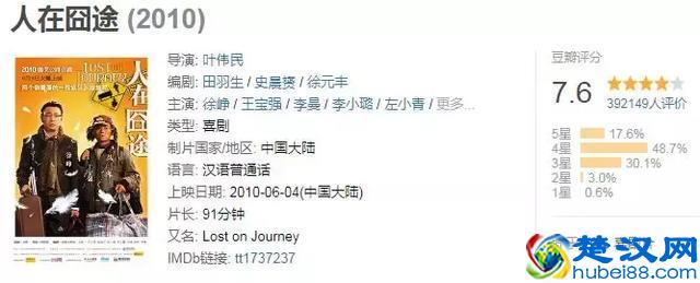 搞笑电影有哪些？搞笑电影大集合