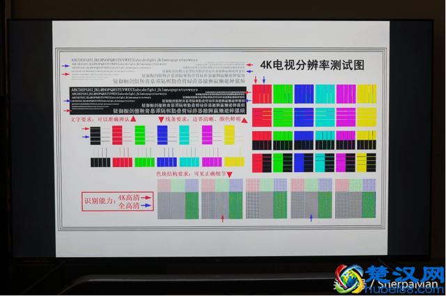 王者归来！夏普这款液晶电视新品究竟强在哪里？