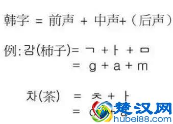 自学韩语时练习发音的四大技巧