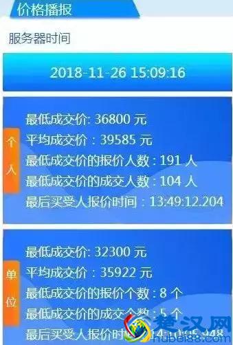 非广州户籍摇号条件是什么？广州车牌摇号、竞价需要了解这些~