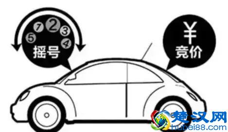 非广州户籍摇号条件是什么？广州车牌摇号、竞价需要了解这些~