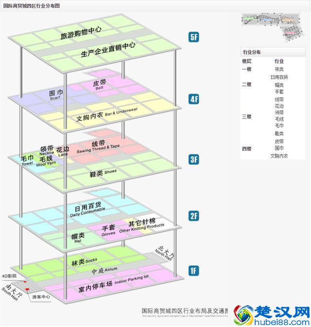 义乌小商品市场全攻略，来义乌批发采购不再迷茫！