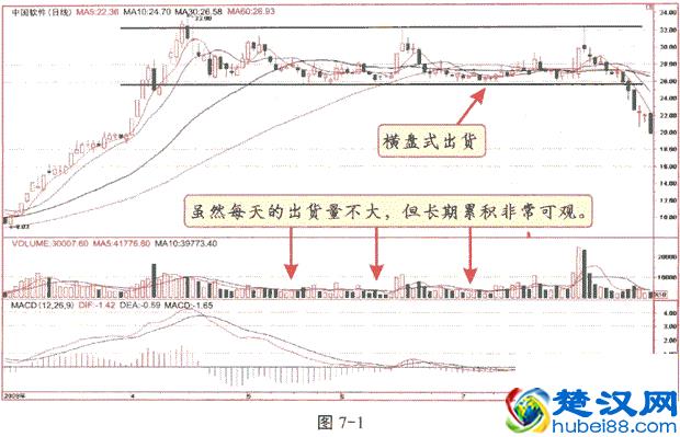 终于有人敢说出来了：中国股市涨不上去，是发多股票惹的祸？