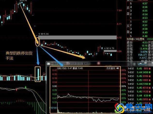 终于有人敢说出来了：中国股市涨不上去，是发多股票惹的祸？