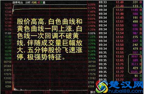 终于有人敢说出来了：中国股市涨不上去，是发多股票惹的祸？