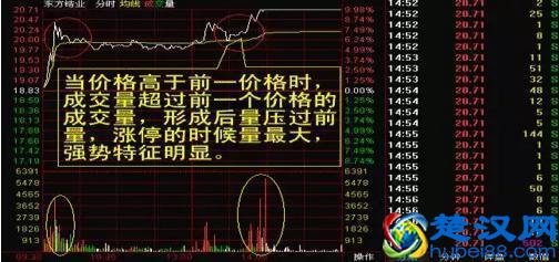 终于有人敢说出来了：中国股市涨不上去，是发多股票惹的祸？