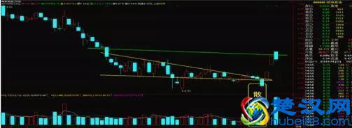 终于有人敢说出来了：中国股市涨不上去，是发多股票惹的祸？