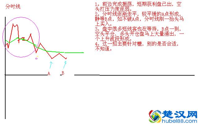 终于有人敢说出来了：中国股市涨不上去，是发多股票惹的祸？