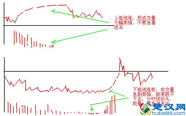 终于有人敢说出来了：中国股市涨不上去，是发多股票惹的祸？