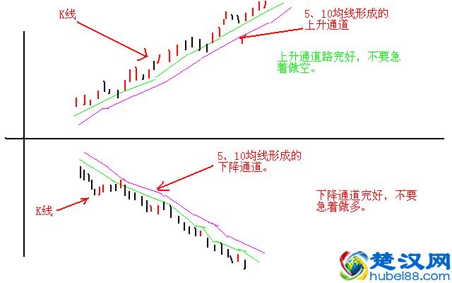 终于有人敢说出来了：中国股市涨不上去，是发多股票惹的祸？