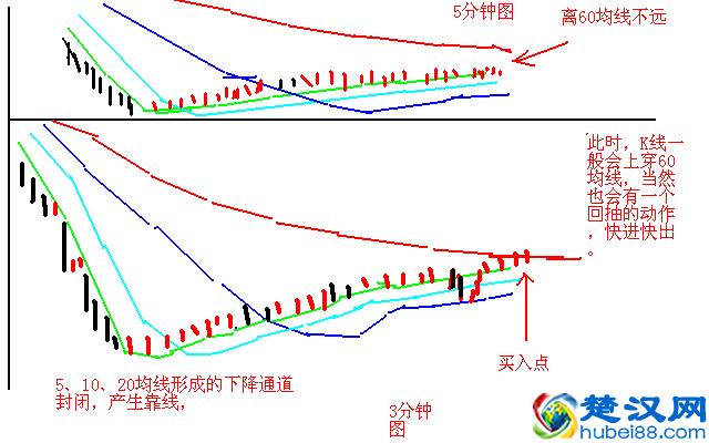 终于有人敢说出来了：中国股市涨不上去，是发多股票惹的祸？