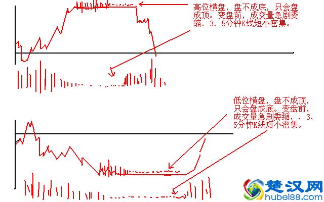 终于有人敢说出来了：中国股市涨不上去，是发多股票惹的祸？