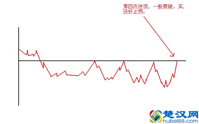 终于有人敢说出来了：中国股市涨不上去，是发多股票惹的祸？