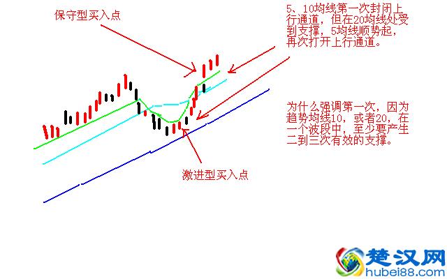 终于有人敢说出来了：中国股市涨不上去，是发多股票惹的祸？