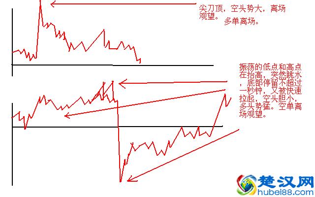 终于有人敢说出来了：中国股市涨不上去，是发多股票惹的祸？