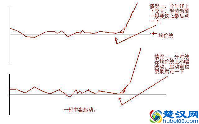 终于有人敢说出来了：中国股市涨不上去，是发多股票惹的祸？