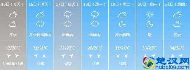买空调什么牌子好？十年老司机助你选到称心好空调