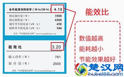 买空调什么牌子好？十年老司机助你选到称心好空调