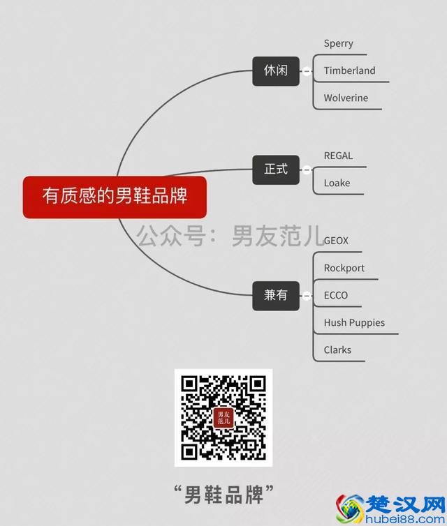 有哪些质感不俗的男鞋品牌，买起来也很方便？