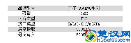 五百元以内值得入手的六款固态硬盘推荐