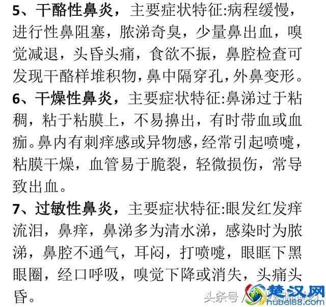10种鼻炎常用的药，过敏性鼻炎，鼻窦炎，收藏好，可少去医院