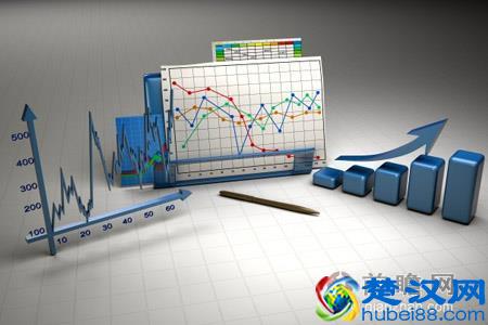 股票为什么会有涨跌波动 影响股票涨跌的原因是什么