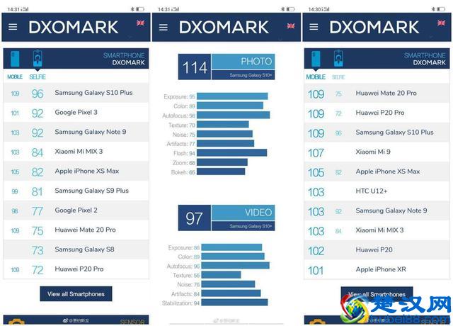 三星S10系列超强摄像配置果然给力！明星都被种草啦！