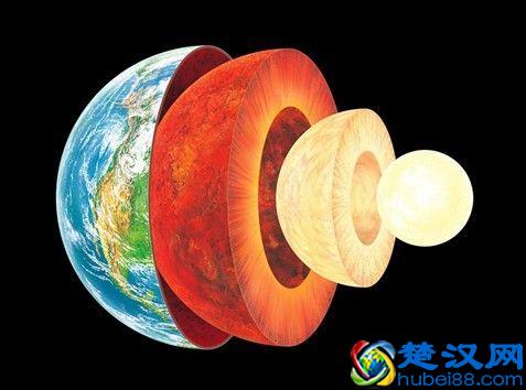 地震是怎样发生的？地球内部什么状态？星球的秘密就这么简单