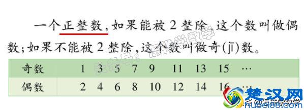 0是不是偶数？别说小孩搞不清楚，教科书也精分了