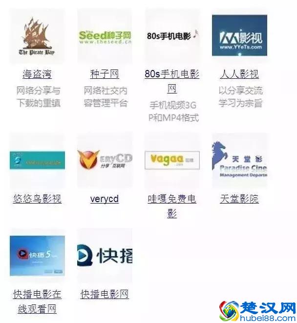 快播之后，“BT天堂”也死了，站长入狱！当年的看片神器都凉了！