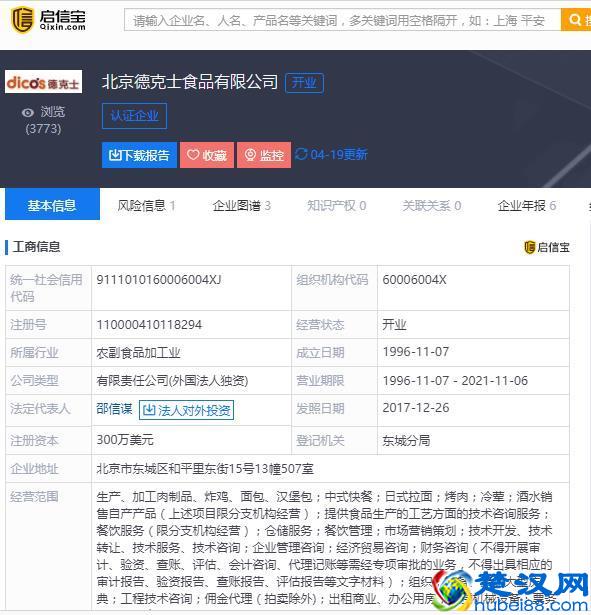 疯狂的德克士，来自美国的洋快餐是怎么攻破中国三四线小城市的？