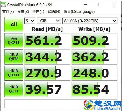 家用入门SSD怎么选？四款最热销的240-256G固态硬盘横向对比评测