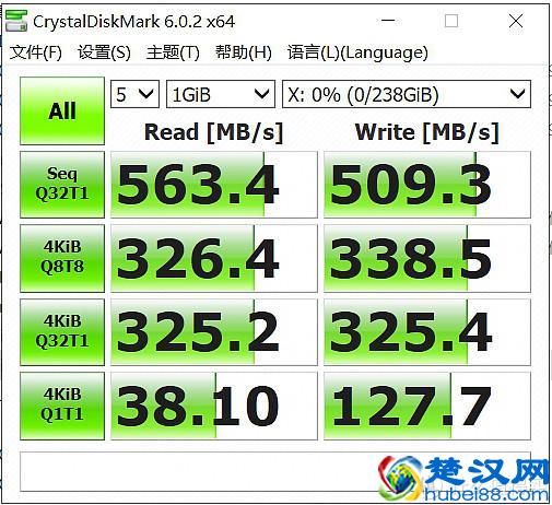 家用入门SSD怎么选？四款最热销的240-256G固态硬盘横向对比评测