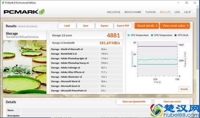 家用入门SSD怎么选？四款最热销的240-256G固态硬盘横向对比评测