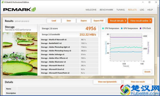 家用入门SSD怎么选？四款最热销的240-256G固态硬盘横向对比评测