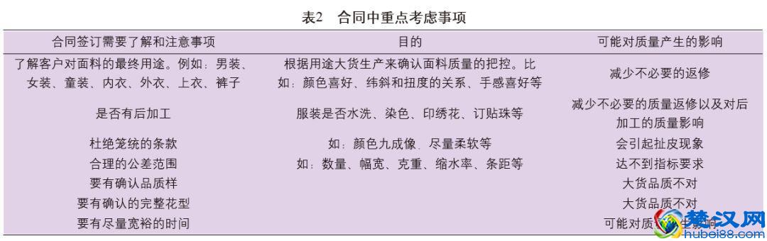 纺织人良心分享：一名针织跟单员要做哪些工作？