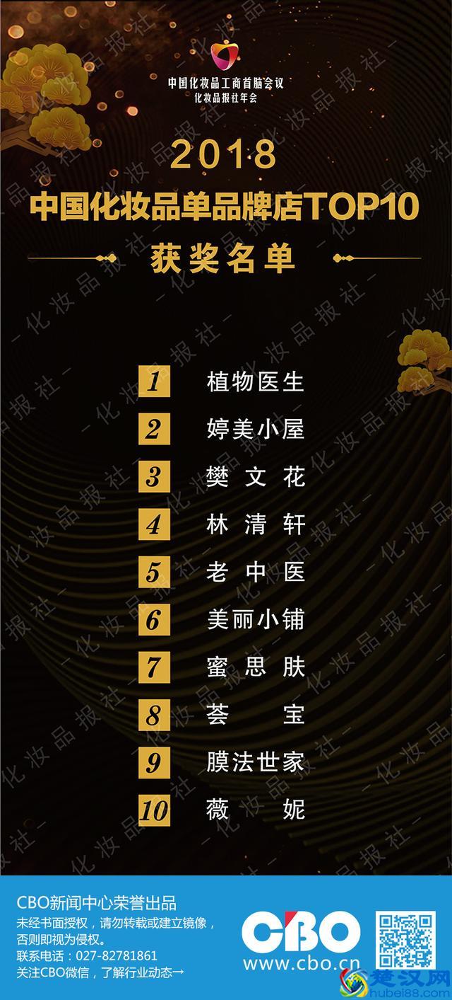 2018年十大单品牌店揭晓，植物医生、樊文花、婷美小屋排前三