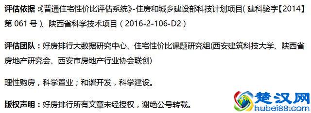 15项目开盘 碧桂园凤凰城仅卖了5.3% 市场两极化趋明显