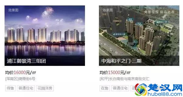 沈阳楼市新面孔！这些纯新盘即将亮相！