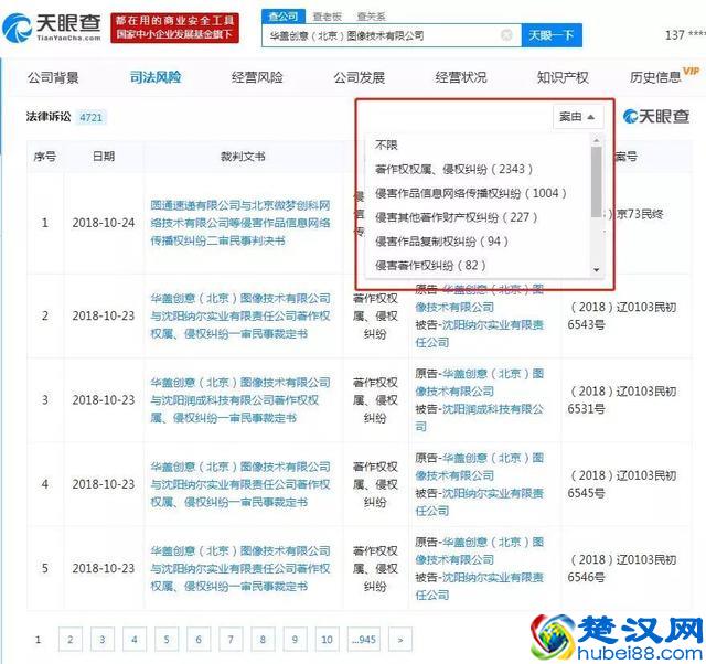 因为用了一张图片，被索赔10万，图片侵权如何避免？
