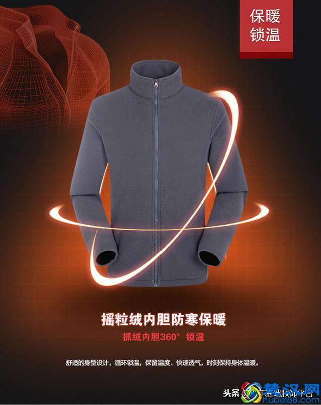 到底什么叫三合一冲锋衣?它有哪些穿法?