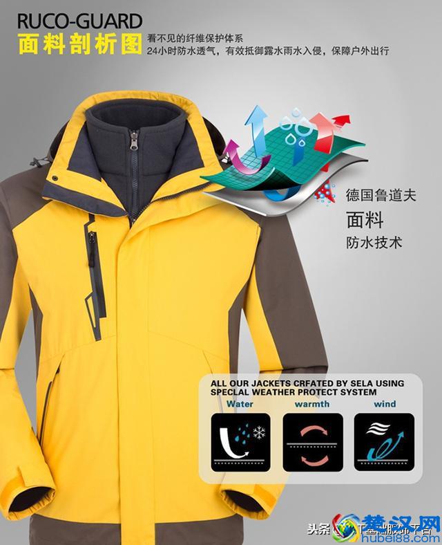 到底什么叫三合一冲锋衣?它有哪些穿法?