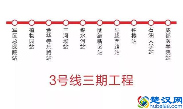 成都地铁3号线三期、18号线一期……最新进展汇总！运营线路时刻表