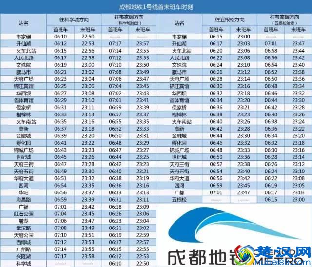 成都地铁3号线三期、18号线一期……最新进展汇总！运营线路时刻表