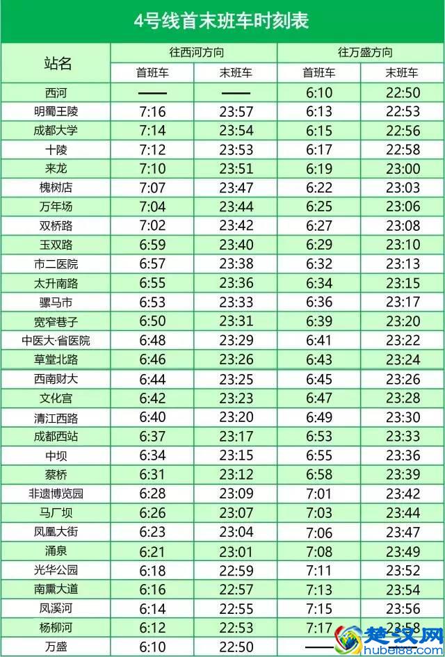 成都地铁3号线三期、18号线一期……最新进展汇总！运营线路时刻表