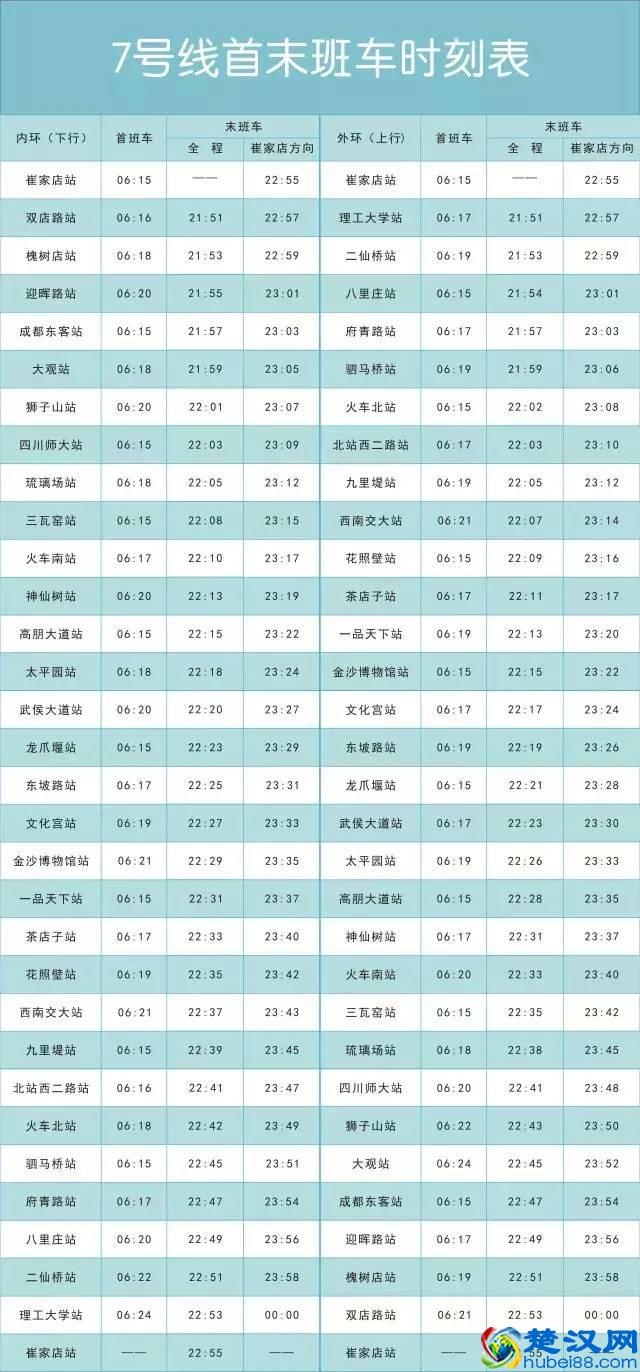 成都地铁3号线三期、18号线一期……最新进展汇总！运营线路时刻表