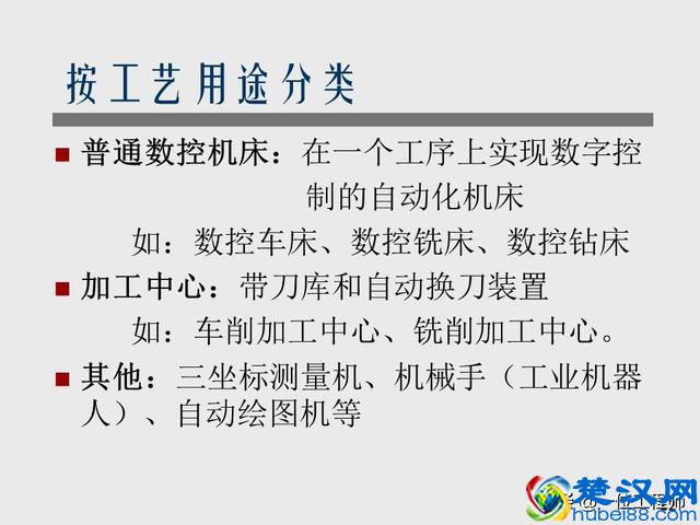 数控技术的基本概念，了解机床的组成和命令的编写，值得保存